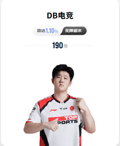 Here we go！罗马诺独家：皇马将签下库库雷利亚！总价超5000万欧